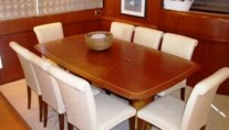 Inclination Dinning